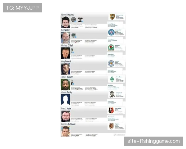 冠军教头评述:前主帅评点新赛季三大黑马球队 冠军教头评述:前主帅评点新赛季三大黑马球队